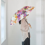 雨傘 | 晴雨兼用折りたたみ傘 | 菫とパンジー